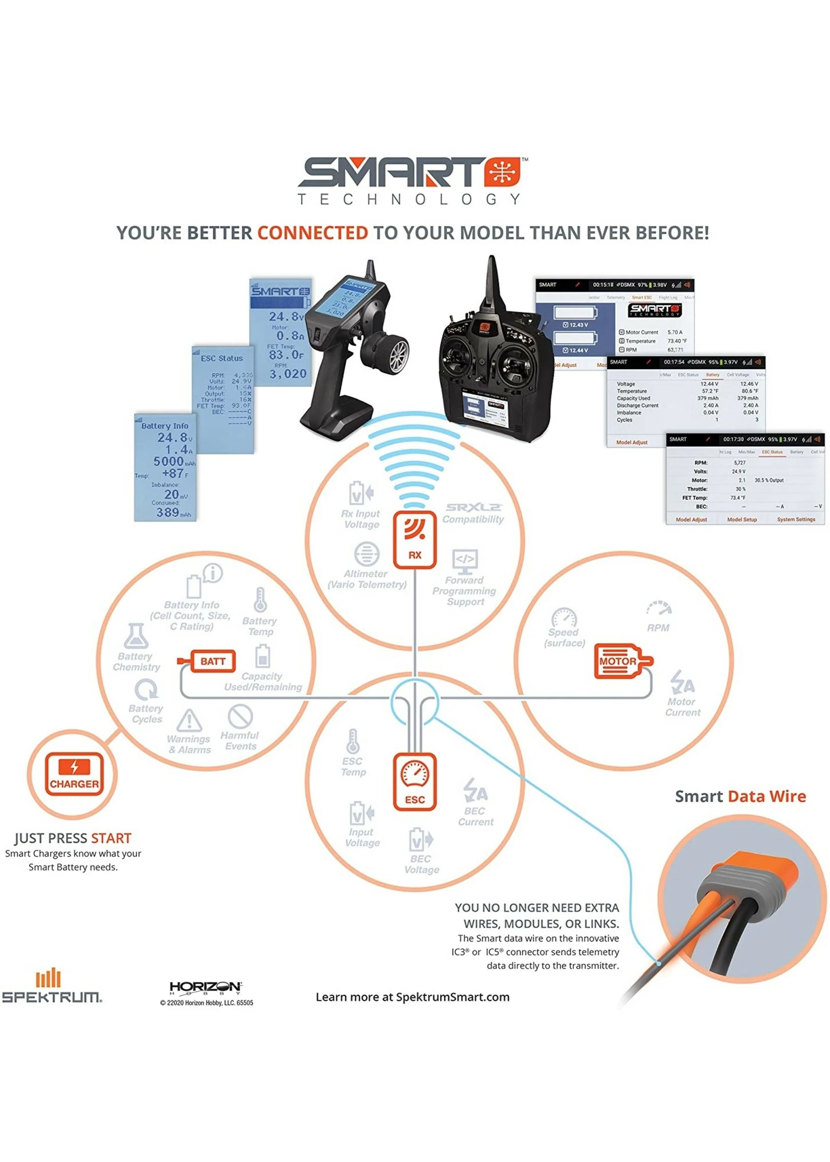 Spektrum SPMXSE1040RX - Firma 40amp Brushed Smart 2-in-1 ESC & Receiver - Image 2